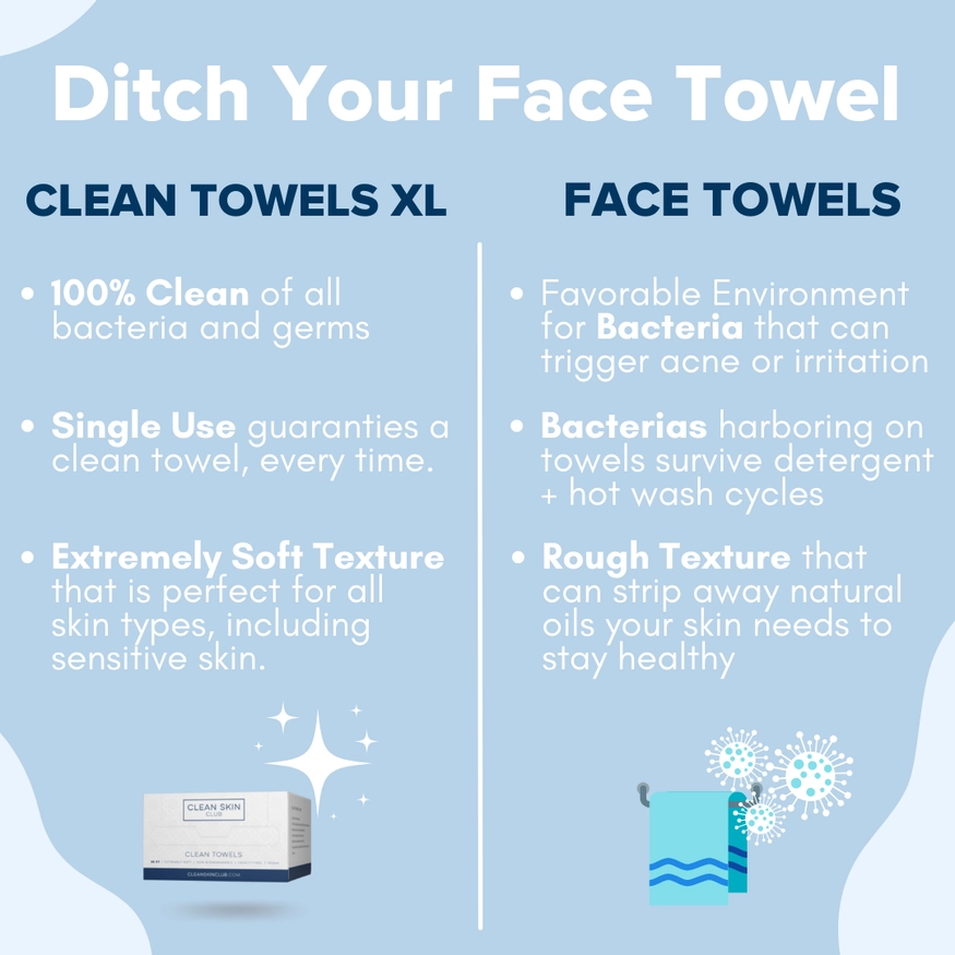 Clean Skin Club - Clean Towels XL  [Ready to Ship]